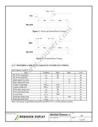 M0420SD-204SDAR1-3 Datasheet Page 7