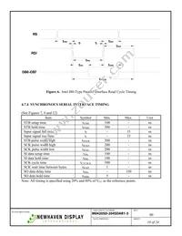 M0420SD-204SDAR1-3 Datasheet Page 10