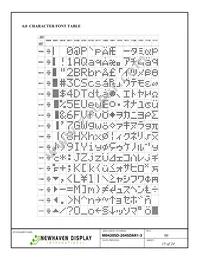 M0420SD-204SDAR1-3 Datasheet Page 15