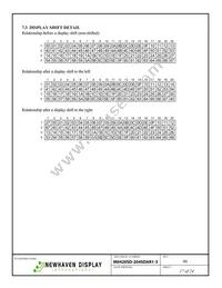 M0420SD-204SDAR1-3 Datasheet Page 17