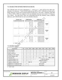 M0420SD-204SDAR1-3 Datasheet Page 18