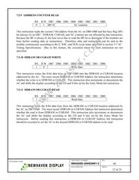 M0420SD-204SDAR1-3 Datasheet Page 22