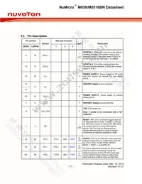 M0516ZBN Datasheet Page 17