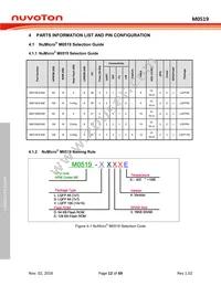 M0519VE3AE Datasheet Page 12