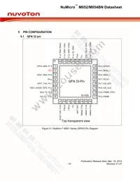 M054LBN Datasheet Page 15