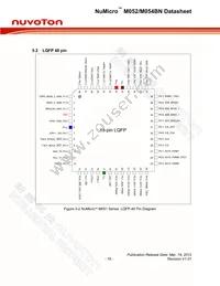 M054LBN Datasheet Page 16
