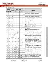 M054ZDE Datasheet Page 19