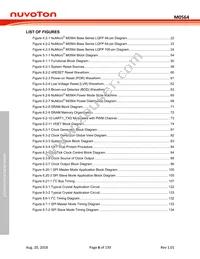 M0564VG4AE Datasheet Page 6