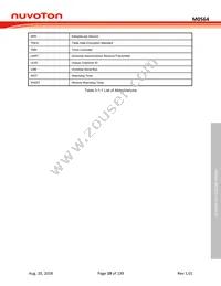 M0564VG4AE Datasheet Page 19