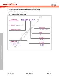 M0564VG4AE Datasheet Page 20