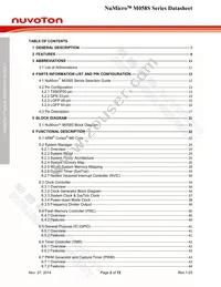 M058SZAN Datasheet Page 2