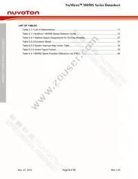 M058SZAN Datasheet Page 6