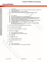 M058SZAN Datasheet Page 10