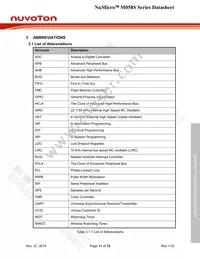 M058SZAN Datasheet Page 11