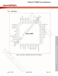 M058SZAN Datasheet Page 15