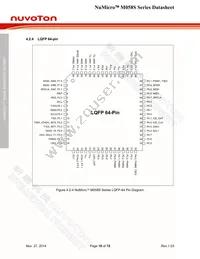 M058SZAN Datasheet Page 16