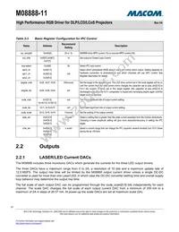 M08888G-11 Datasheet Page 21