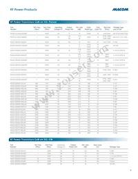 M08980G-12 Datasheet Page 11
