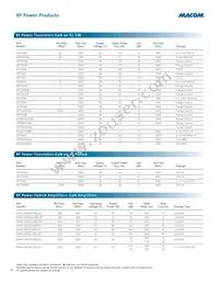 M08980G-12 Datasheet Page 12