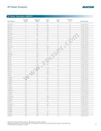 M08980G-12 Datasheet Page 15