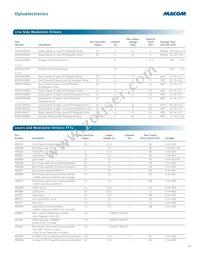 M08980G-12 Datasheet Page 19