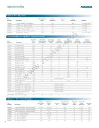 M08980G-12 Datasheet Page 20