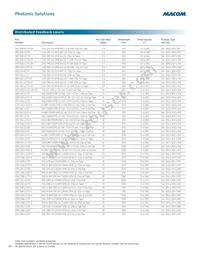 M08980G-12 Datasheet Page 22