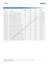 M08980G-12 Datasheet Page 23