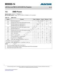 M09000G-14 Datasheet Page 9