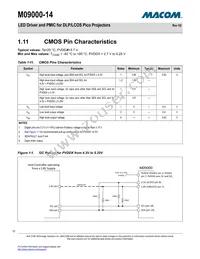 M09000G-14 Datasheet Page 12