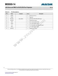 M09000G-14 Datasheet Page 16