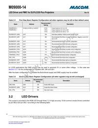 M09000G-14 Datasheet Page 19