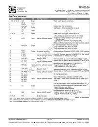 M1026-13-155.5200T Datasheet Page 2