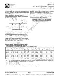 M1026-13-155.5200T Datasheet Page 9