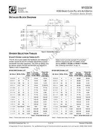 M1033-16-155.5200T Datasheet Page 3