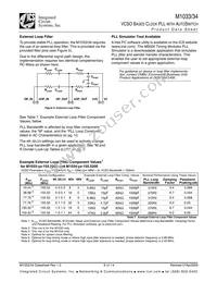 M1033-16-155.5200T Datasheet Page 9