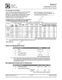 M2021-13-622.0800T Datasheet Page 7