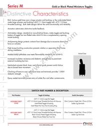 M2024BB1UW01 Datasheet Page 2