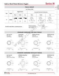 M2024BB1UW01 Datasheet Page 3