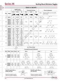 M2024LL1W01-H Datasheet Page 5