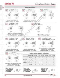 M2024LL1W01-H Datasheet Page 7
