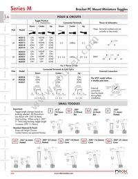 M2024LL1W01-H Datasheet Page 15