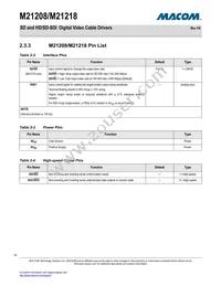 M21208G-42 Datasheet Page 16