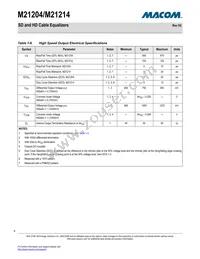 M21214G-15 Datasheet Page 9