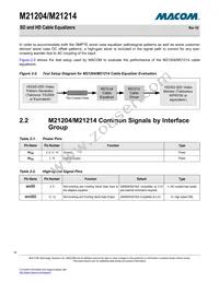 M21214G-15 Datasheet Page 16