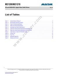 M21218G-42 Datasheet Page 5