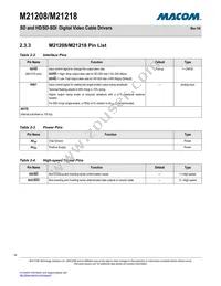 M21218G-42 Datasheet Page 16