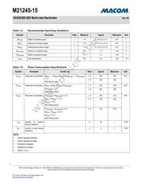 M21245G-15 Datasheet Page 5