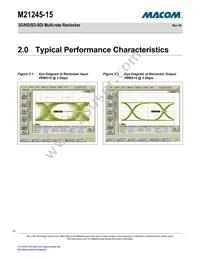 M21245G-15 Datasheet Page 10