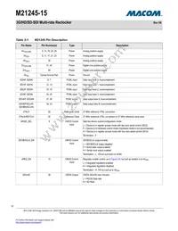M21245G-15 Datasheet Page 12
